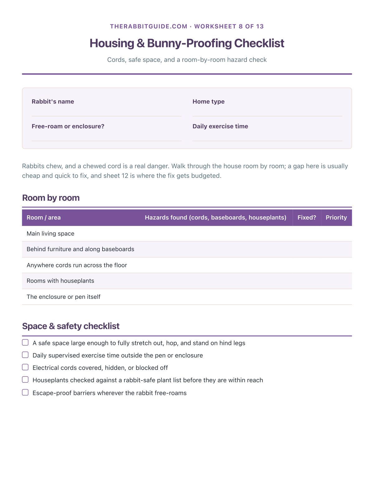 Housing & Bunny-Proofing Checklist